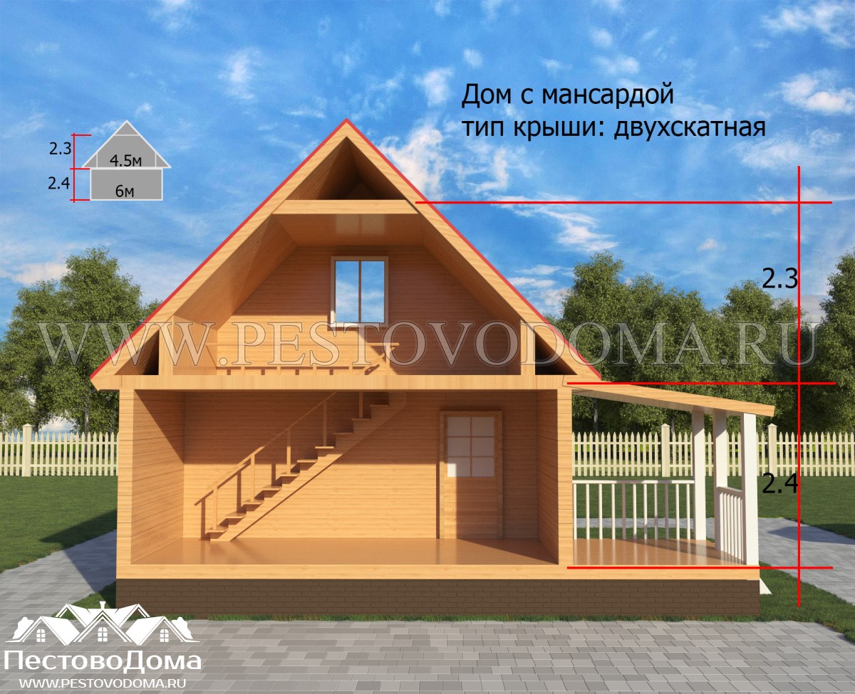 Двухскатная крыша: варианты конструкции, плюсы и минусы, особенности монтажа | hb-crm.ru